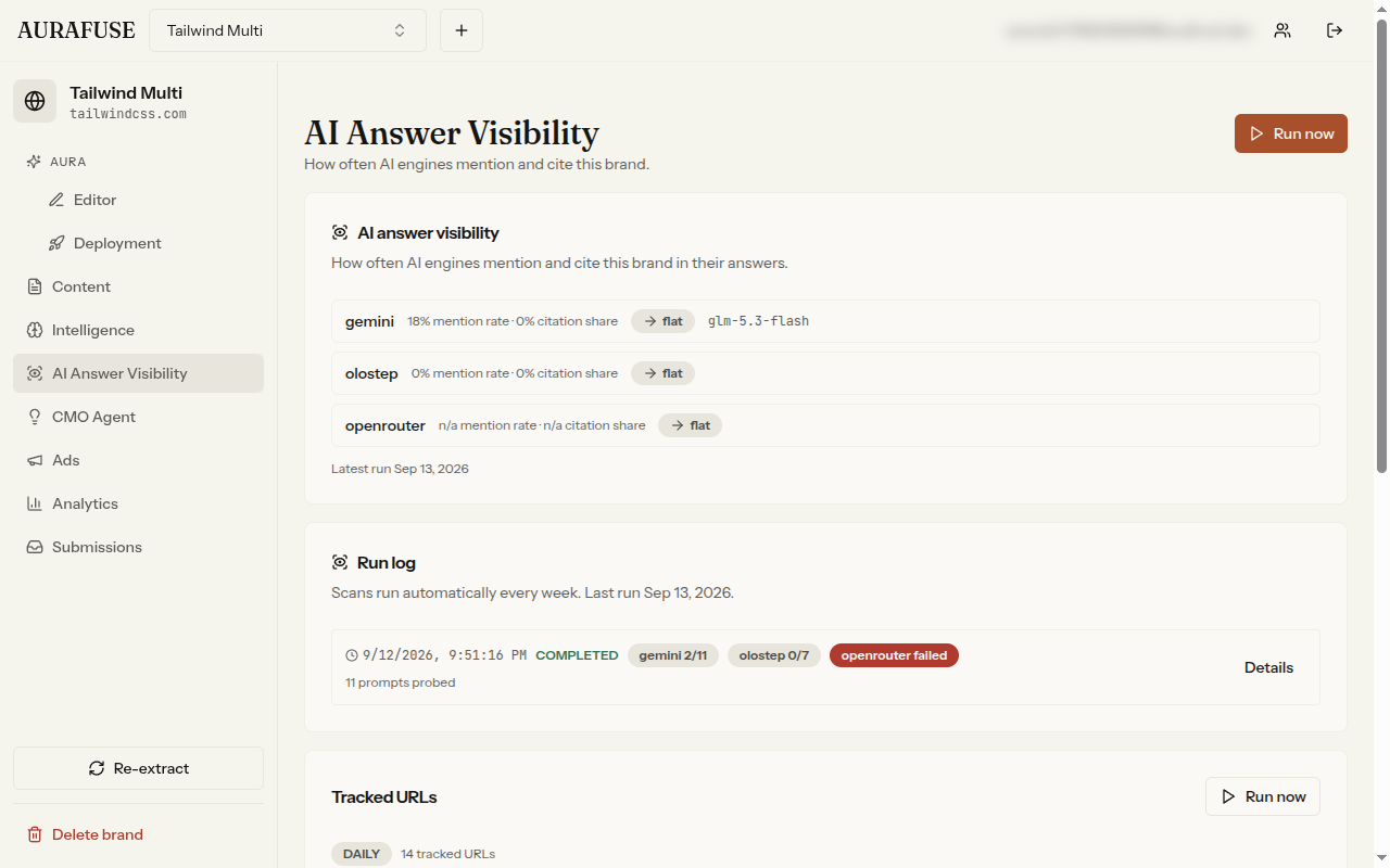 AI visibility page with the Tracked URLs panel