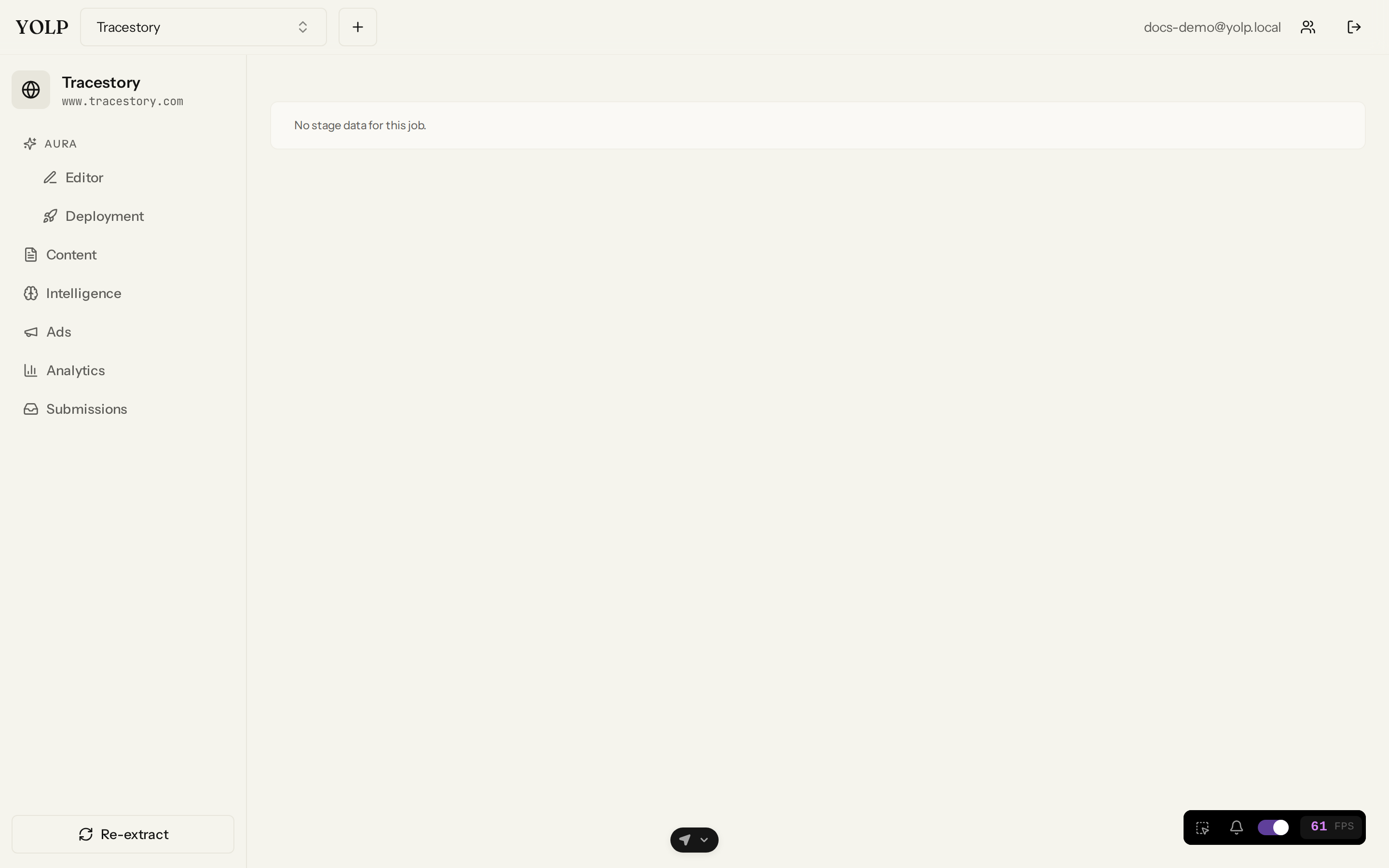Brand overview dashboard